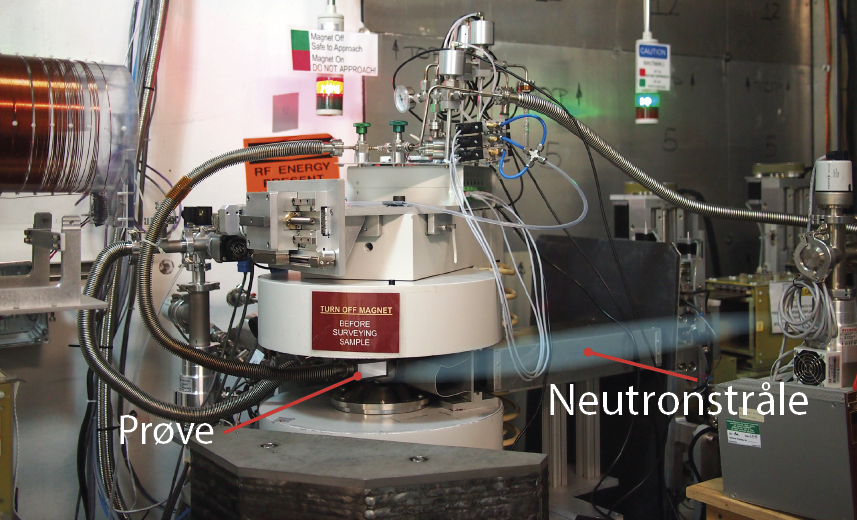 En neutronstråle sonderer grænsefladerne mellem lagene i en prøve.