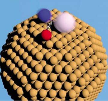 Illustration af dobbeltionisering af et metalmolekyle (blå og hvide kugler) ved energioverførsel fra et exciteret heliumatom (rød kugle) på overfladen af en helium-nanodråbe. 