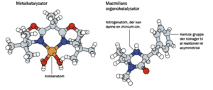 MacMillan arbejdede med metal- katalysatorer, der let blev ødelagt af fugt (venstre). Han udviklede derfor simple og mere stabile molekyler, der kan danne funktionelle kemis­ke grupper kaldet iminium-ioner. En af disse viste sig at være god til asymmetrisk katalyse. 
