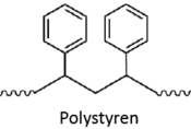 Illustration af molekylærstrukturen for polystyren.